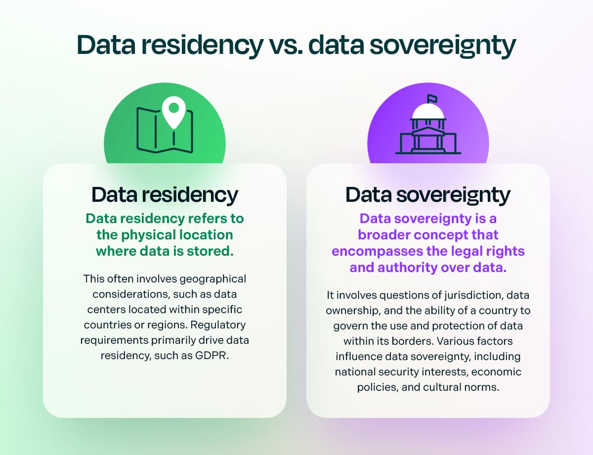 data-residency-vs-data-sovereignty