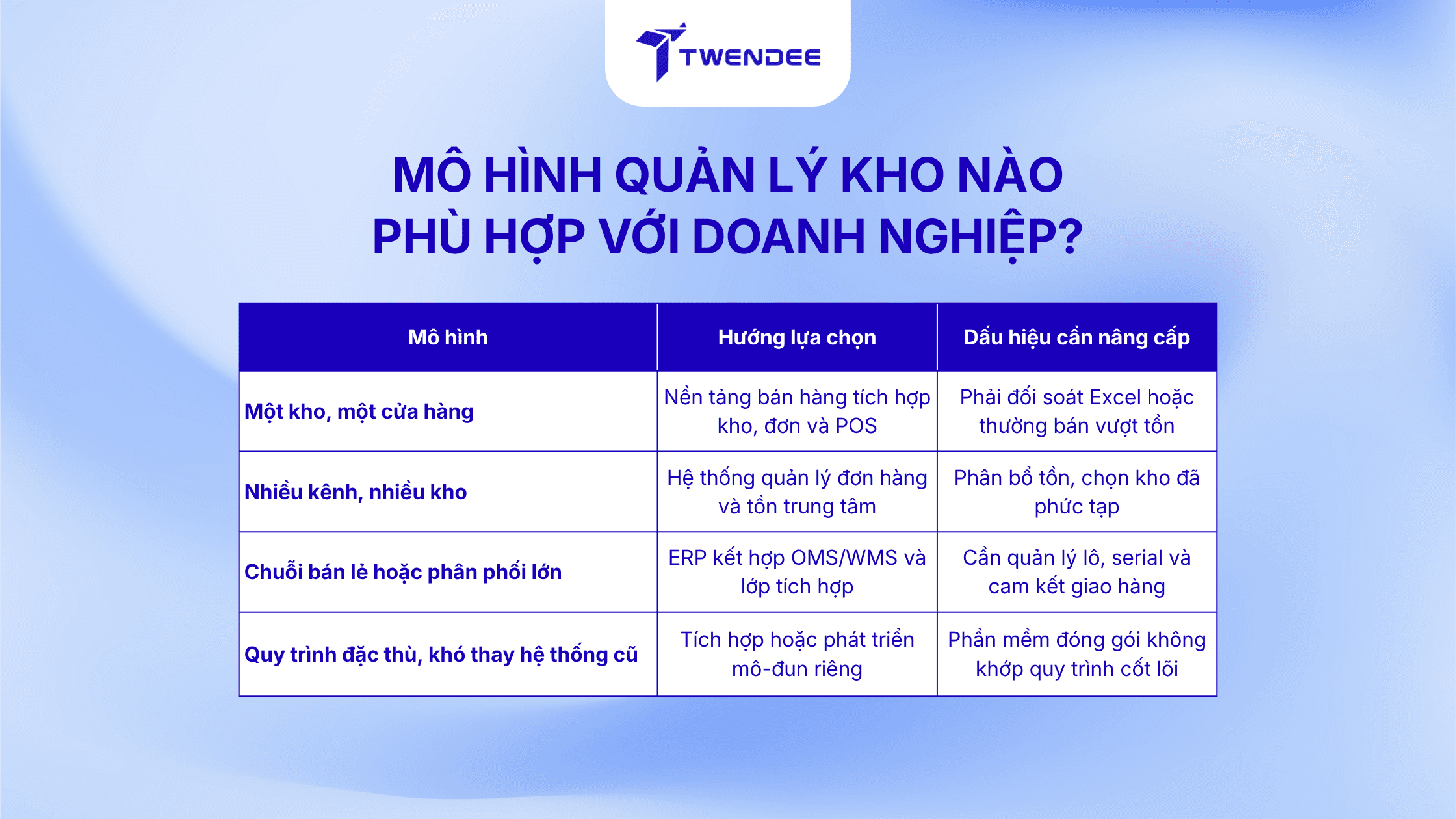 Blog tiếng Việt (1)